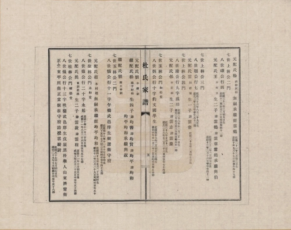 图片[8]-天津武清区杜氏家谱电子版PDF下载-中华家谱网