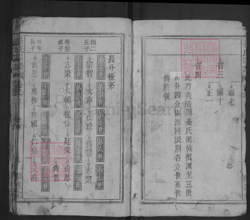 图片[8]-湖北黄冈浠水县浠川綦氏宗谱（继述堂）电子版PDF下载-中华家谱网