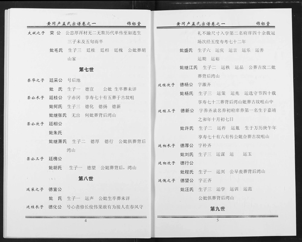 图片[5]-湖北黄冈卢孟氏宗谱（锦标堂）电子版PDF下载-中华家谱网