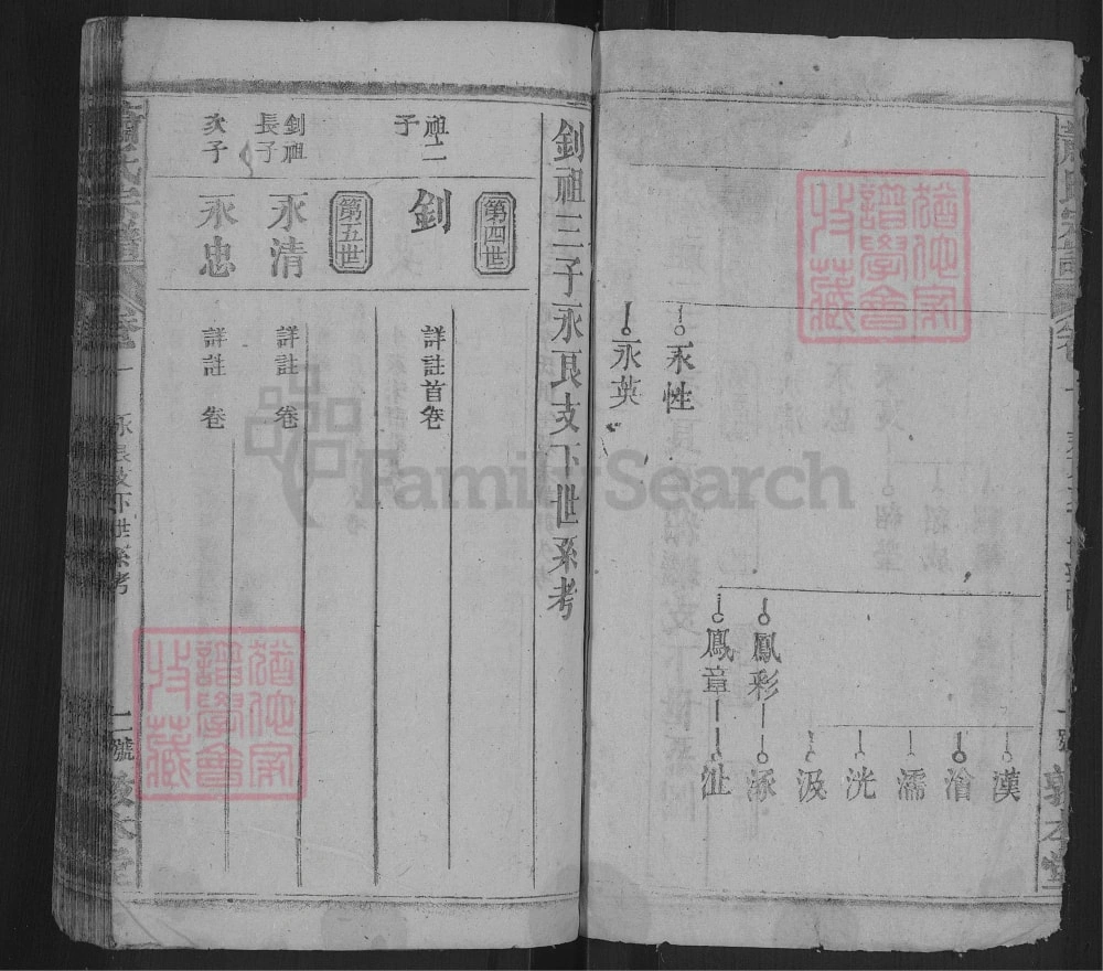 图片[6]-湖北黄冈罗田萧(肖)氏宗谱（敦本堂）电子版PDF下载-中华家谱网