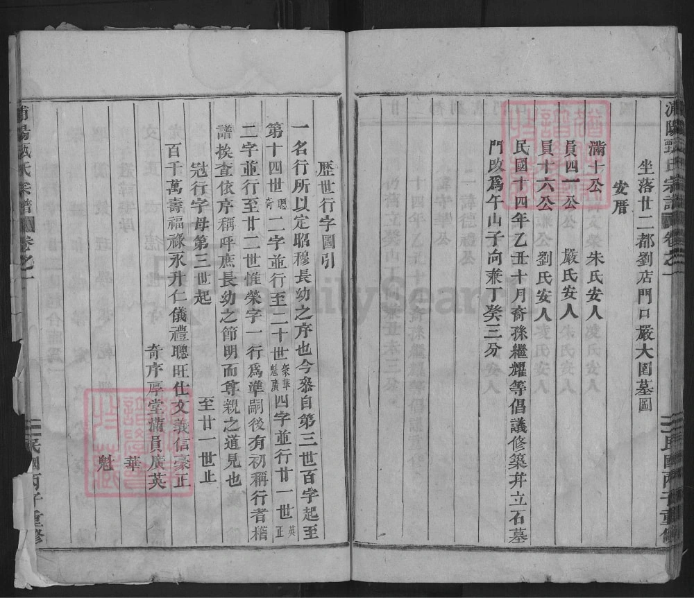 图片[5]-河南鹤壁淇县浦阳甄氏宗谱电子版PDF下载-中华家谱网