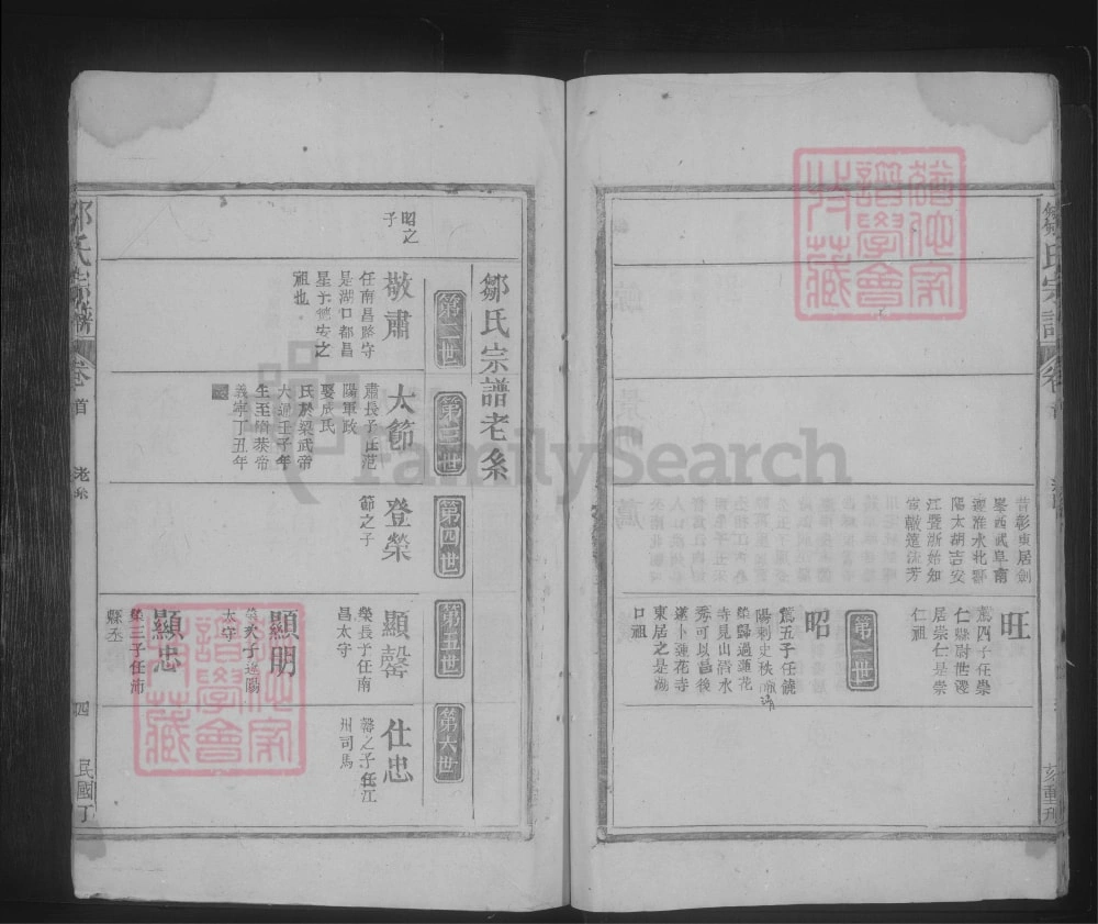 图片[7]-江西九江湖口邹氏宗谱电子版PDF下载-中华家谱网