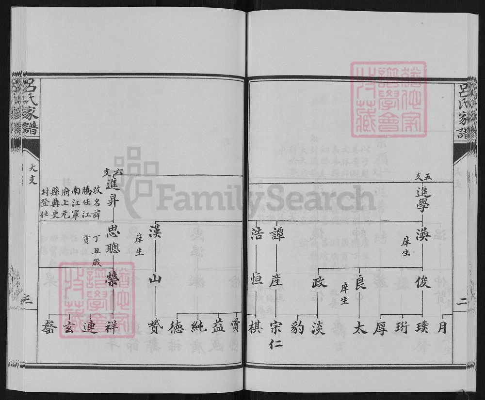 图片[6]-山东邹平长山吕氏家谱电子版PDF下载-中华家谱网
