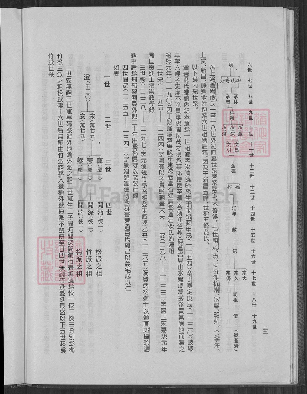 图片[5]-（台湾省）浙江嵊州苍岩俞氏族台人员家谱电子版PDF下载-中华家谱网