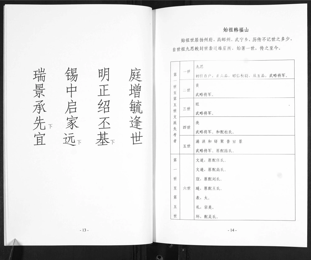 图片[4]-山东青岛即墨区韩氏族谱电子版PDF下载-中华家谱网