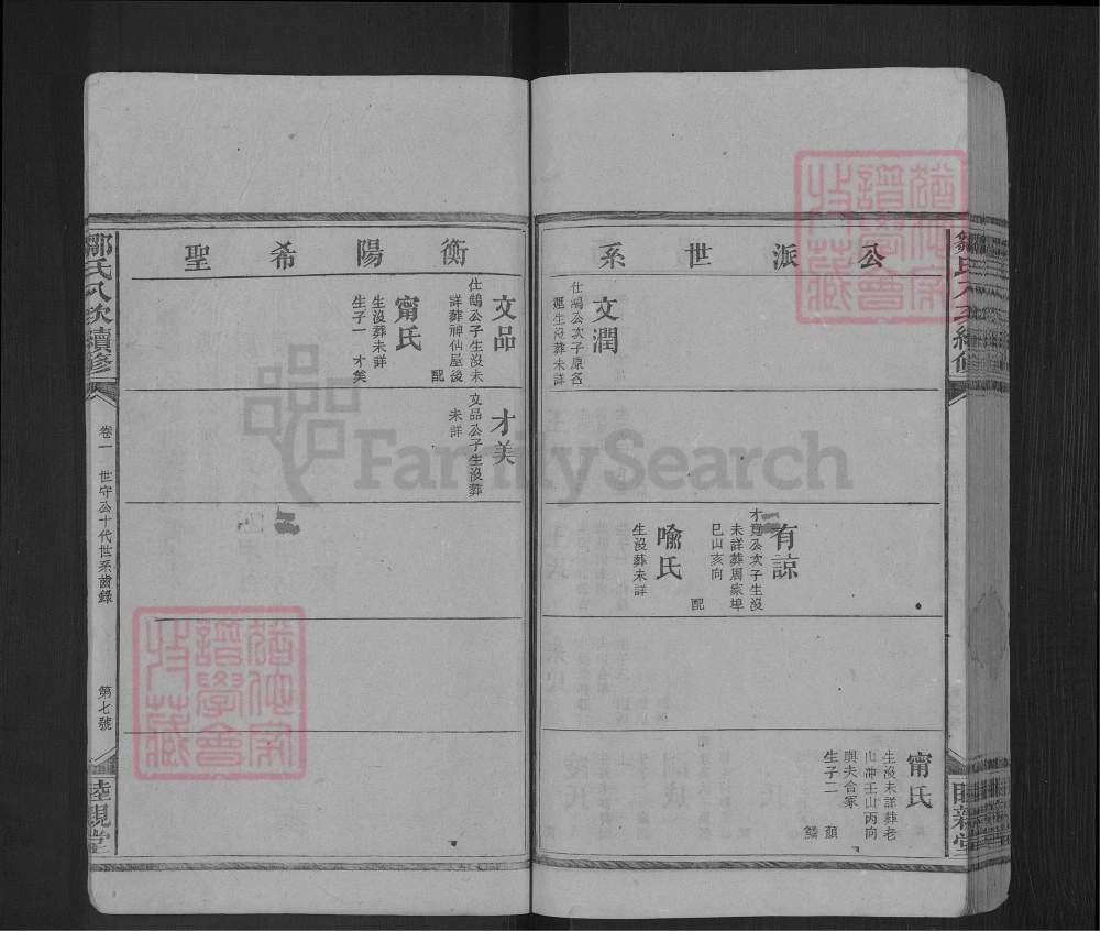 图片[7]-湖南娄底新化县邹氏睦亲堂八次续修家谱电子版PDF下载-中华家谱网