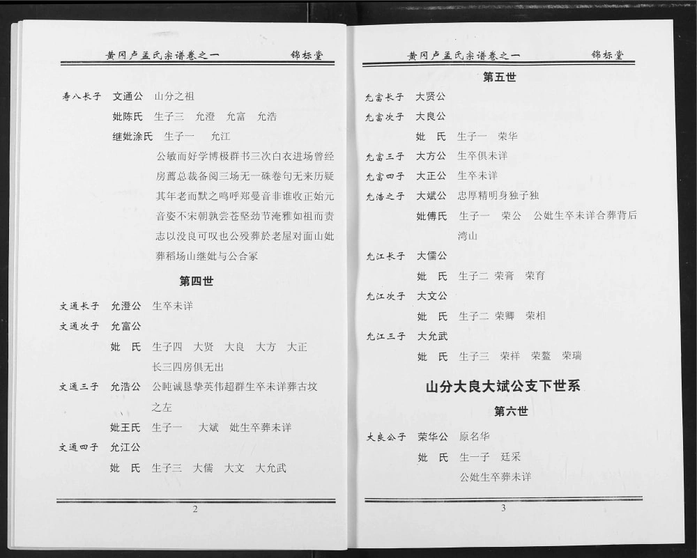 图片[4]-湖北黄冈卢孟氏宗谱（锦标堂）电子版PDF下载-中华家谱网