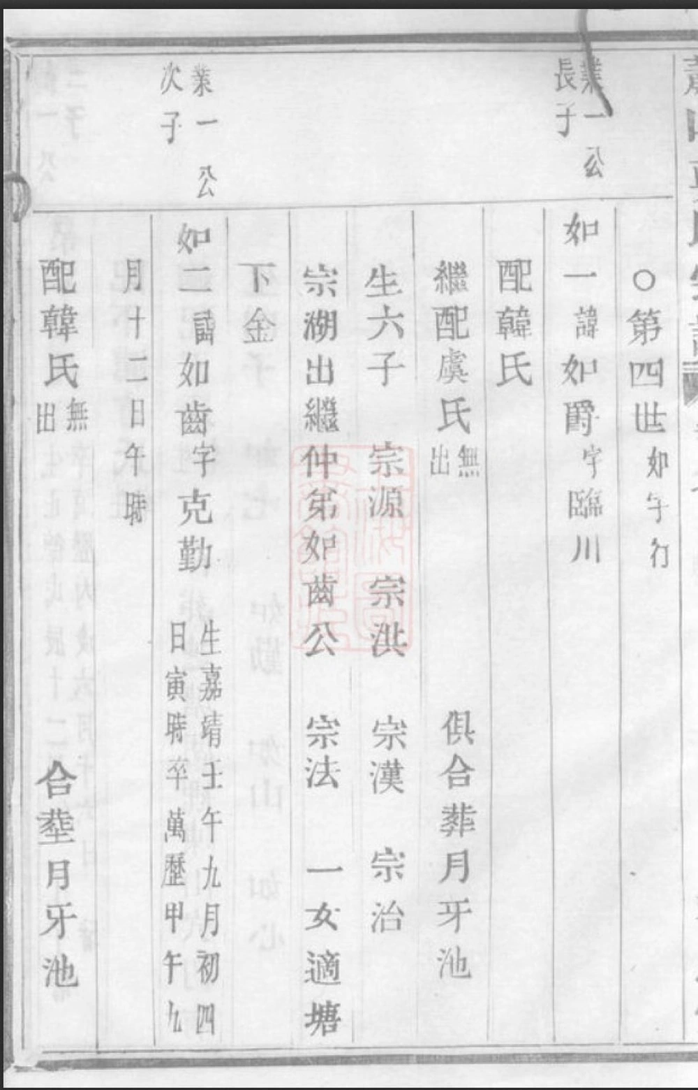 图片[7]-浙江杭州萧山莫氏宗谱（敬思堂）电子版PDF下载-中华家谱网