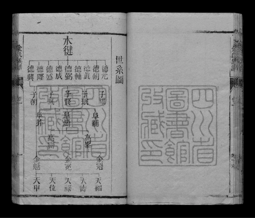 图片[4]-四川自贡荣县余氏族谱电子版PDF下载-中华家谱网