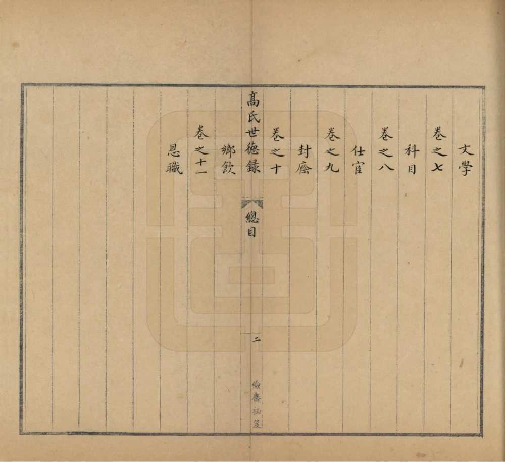 图片[2]-山东胶州高氏世德录电子版PDF下载-中华家谱网