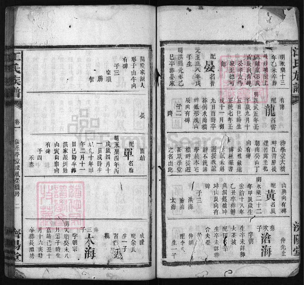 图片[5]-湖南平江江氏族谱（济阳堂）电子版PDF下载-中华家谱网