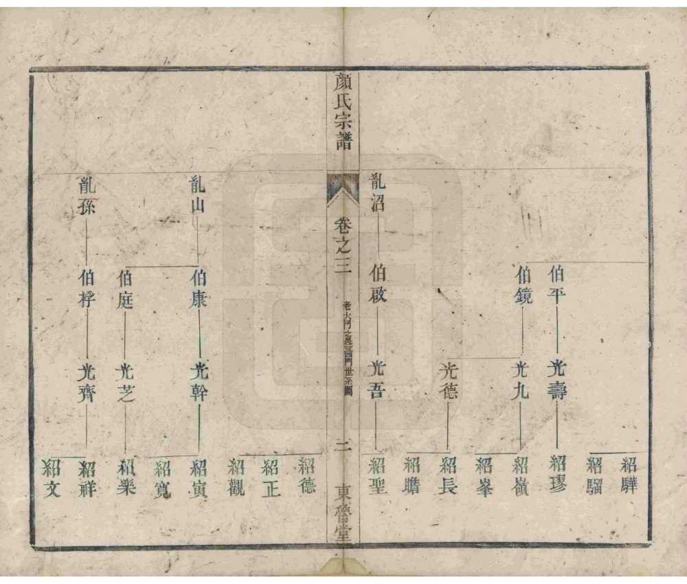 图片[8]-江苏扬州宝应县宝邑颜氏宗谱（东鲁堂）电子版PDF下载-中华家谱网