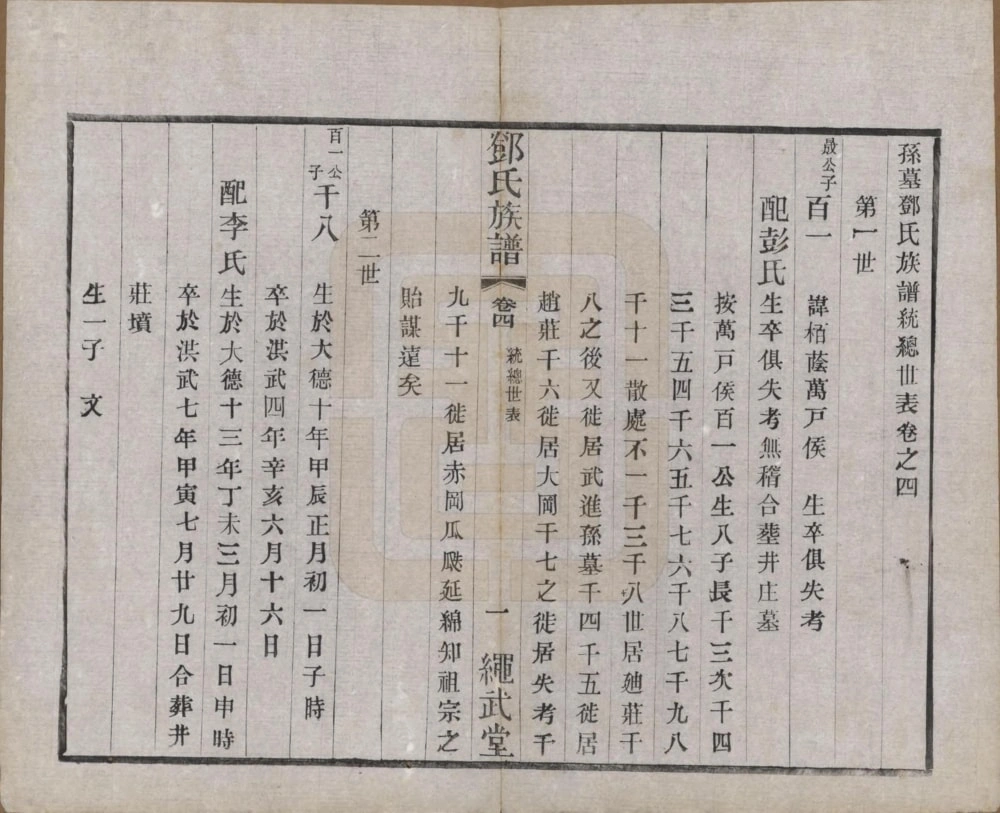 图片[5]-江苏常州武进区孙墓邓氏族谱（绳武堂）电子版PDF下载-中华家谱网