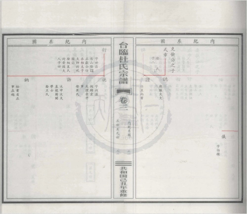 图片[7]-浙江临海台临杜氏宗谱（京兆堂）电子版PDF下载-中华家谱网