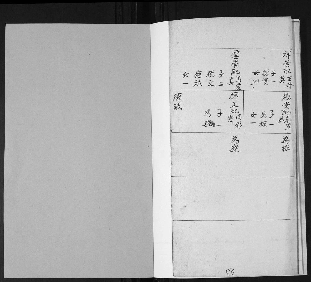 图片[10]-山东即墨窦氏族谱电子版PDF下载-中华家谱网