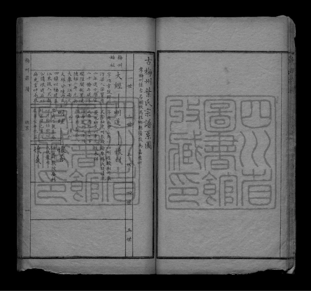 图片[5]-四川成都蓉城叶氏宗族全谱电子版PDF下载-中华家谱网