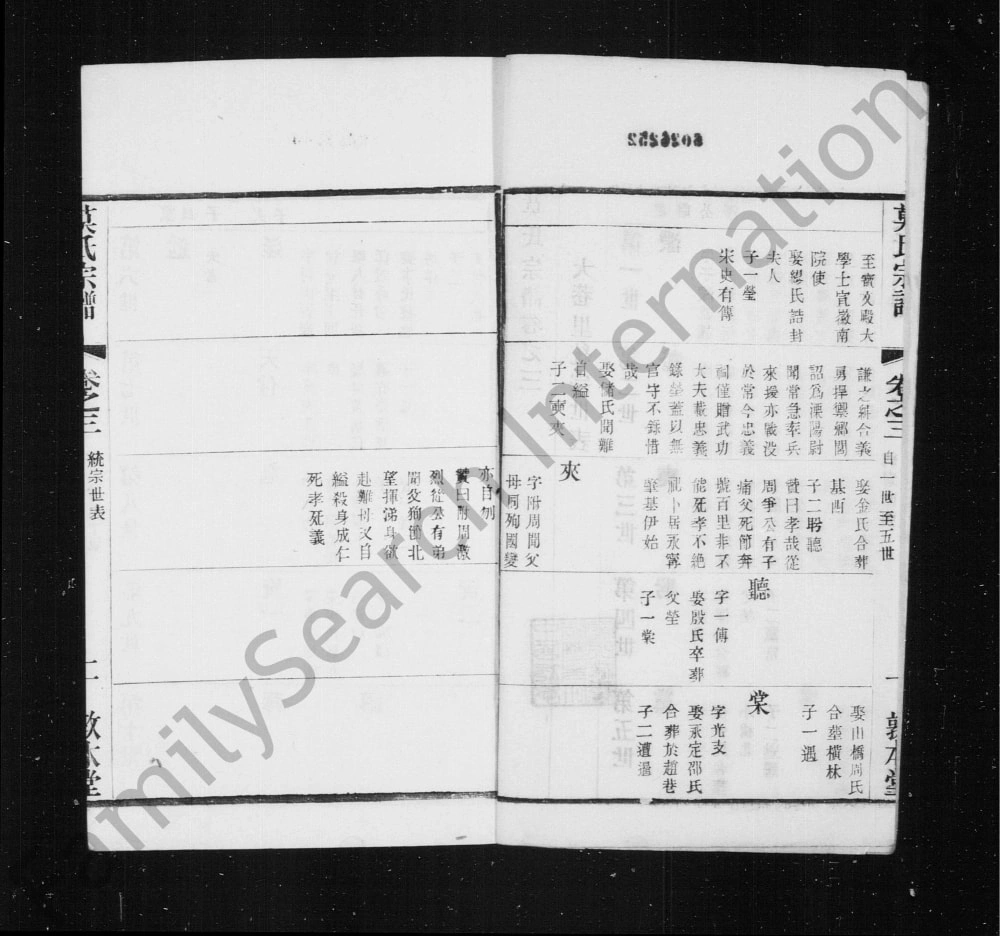 图片[5]-江苏常州武进区大巷里莫家宗谱（敦本堂）电子版PDF下载-中华家谱网