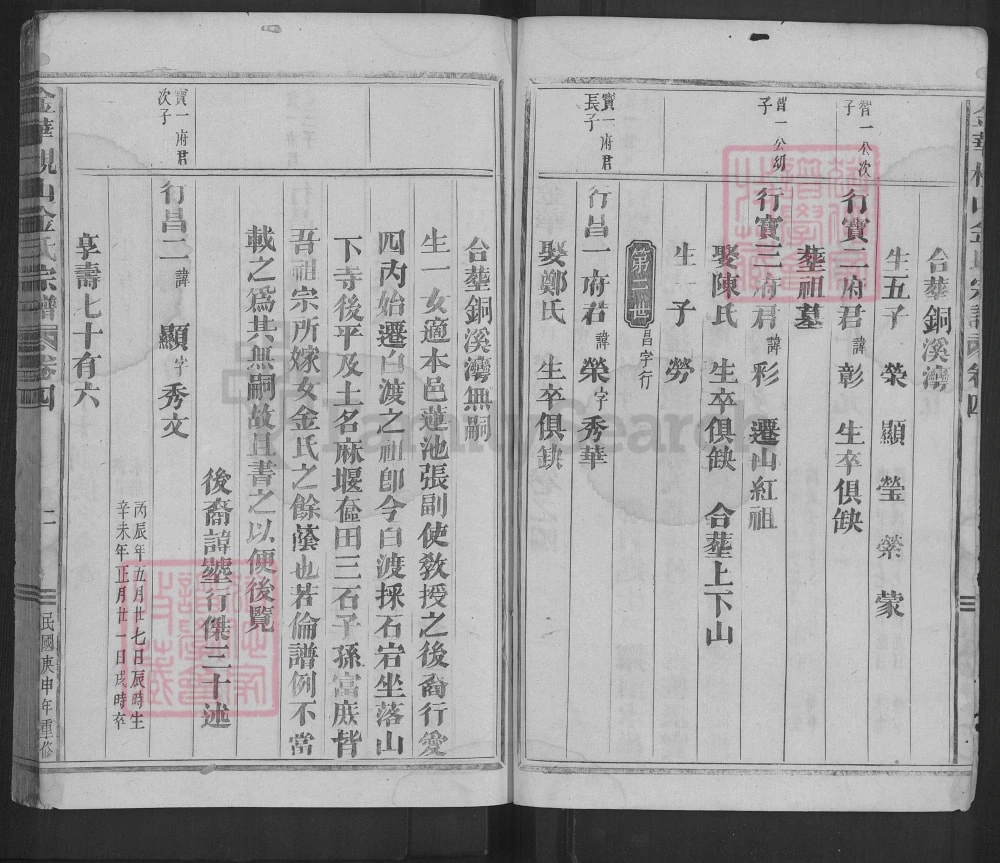 图片[8]-浙江金华枧山金氏宗谱电子版PDF下载-中华家谱网