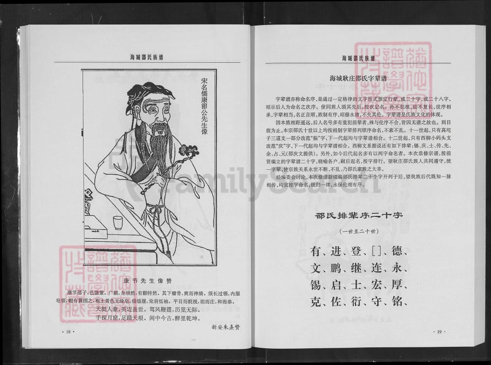 图片[5]-辽宁海城邵氏族谱电子版PDF下载-中华家谱网