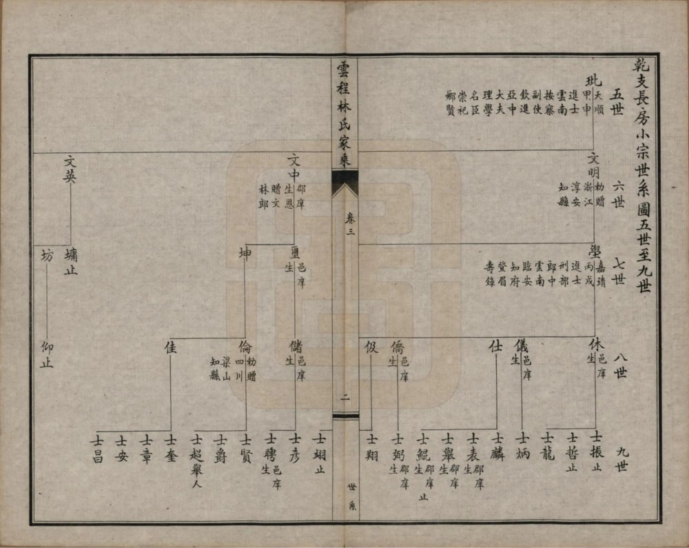 图片[6]-福建福州闽侯县侯官云程林氏家乘电子版PDF下载-中华家谱网