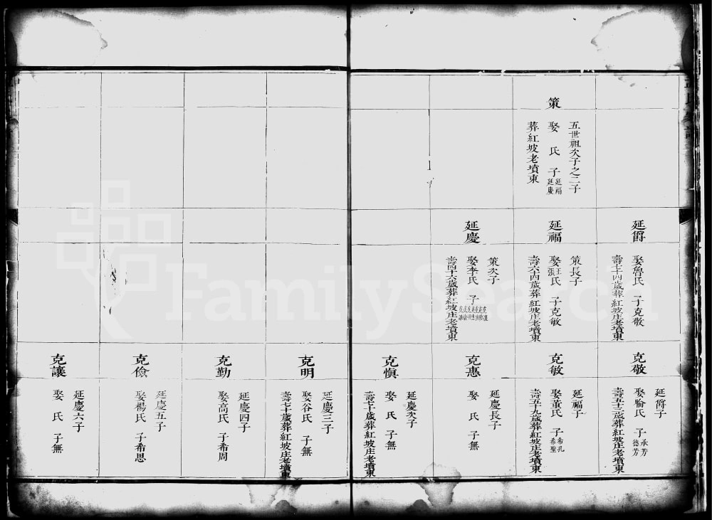 图片[5]-江苏徐州铜山区孟氏家谱电子版PDF下载-中华家谱网