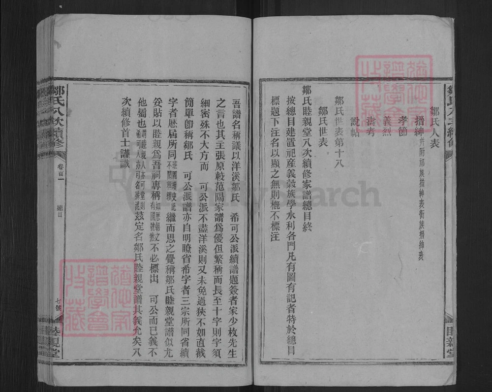 图片[2]-湖南娄底新化县邹氏睦亲堂八次续修家谱电子版PDF下载-中华家谱网