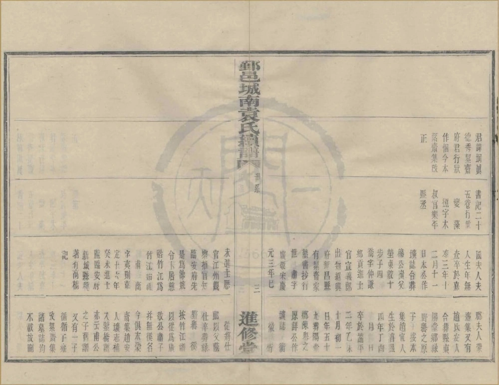 图片[8]-浙江宁波鄞邑城南袁氏宗谱（进修堂）电子版PDF下载-中华家谱网