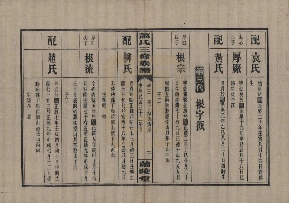 图片[7]-湖南浏阳萧(肖)氏三修族谱（兰陵堂）电子版PDF下载-中华家谱网