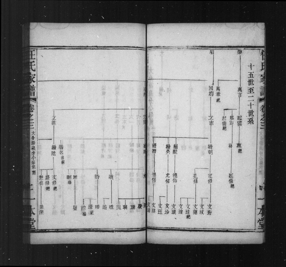 图片[7]-江苏宜兴荆溪任氏家乘（一本堂）电子版PDF下载-中华家谱网