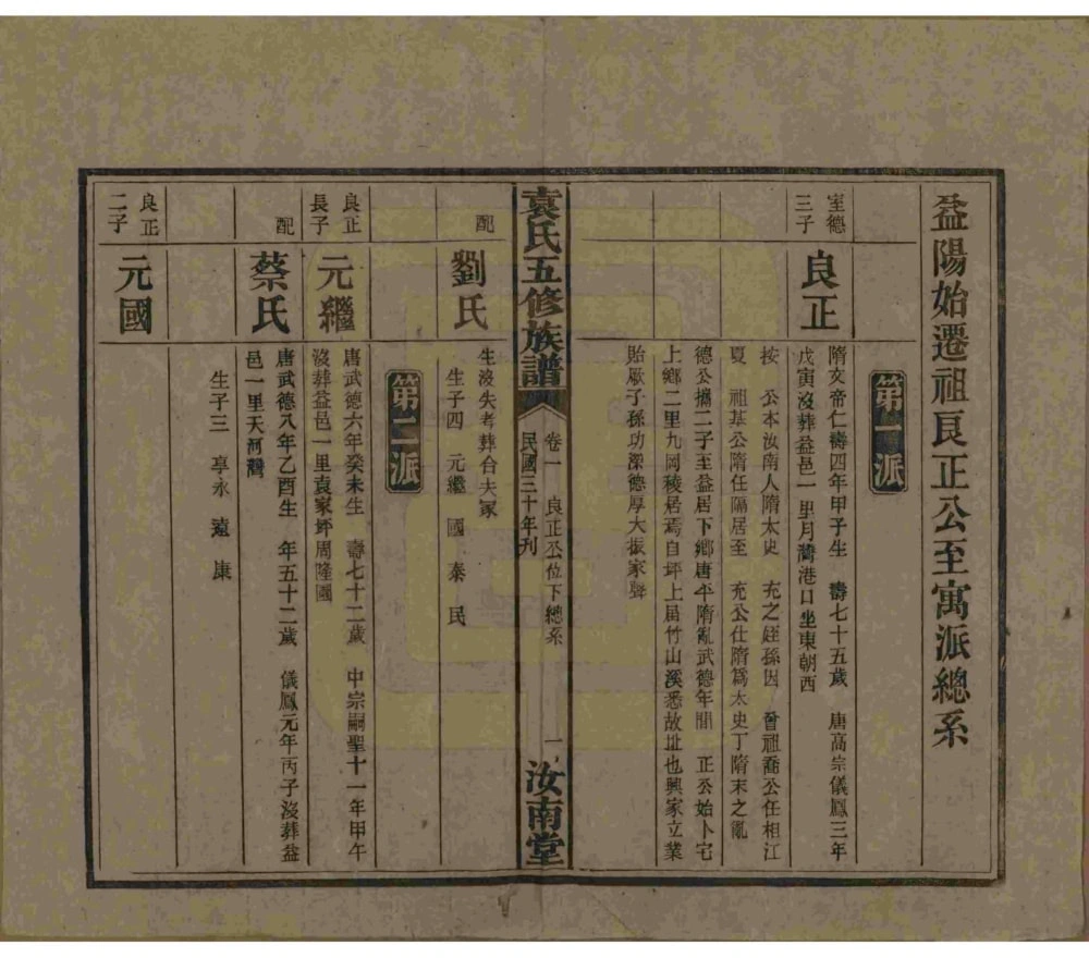 图片[6]-河南驻马店汝南县袁氏五修族谱（汝南堂）电子版PDF下载-中华家谱网