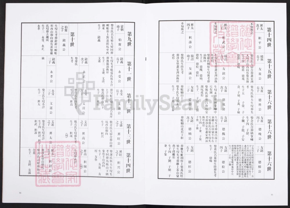 图片[5]-江西上饶玉山县萧(肖)氏宗谱电子版PDF下载-中华家谱网