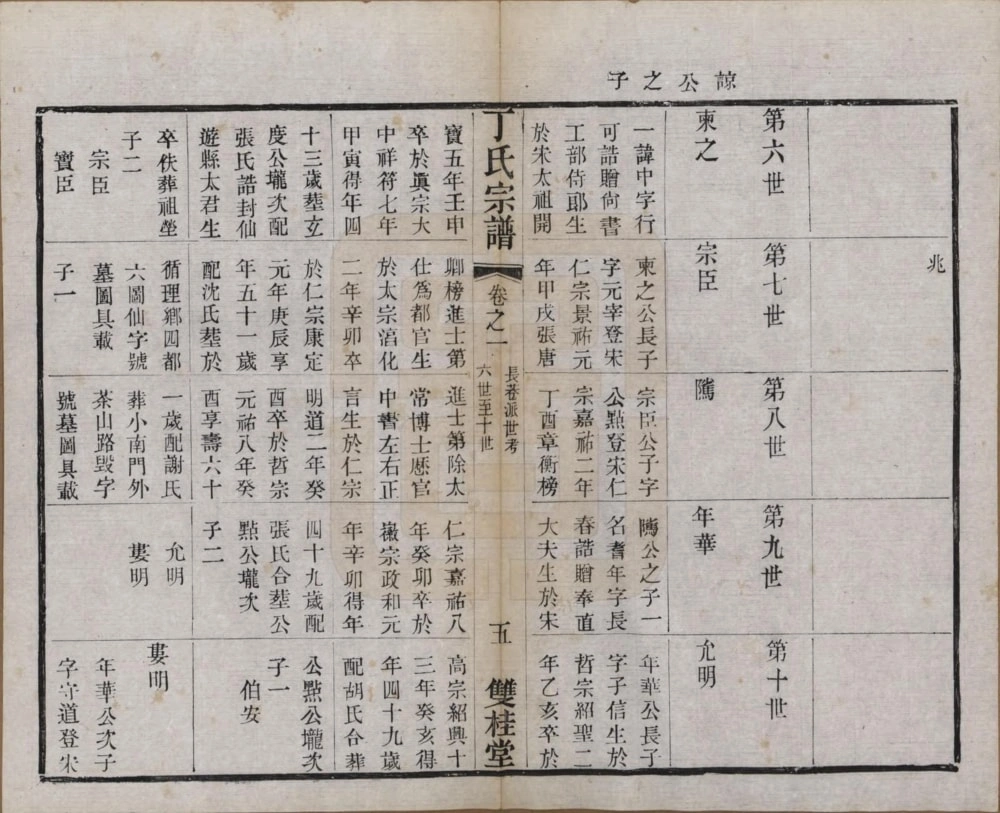 图片[8]-江苏常州丁氏宗谱（双桂堂）电子版PDF下载-中华家谱网