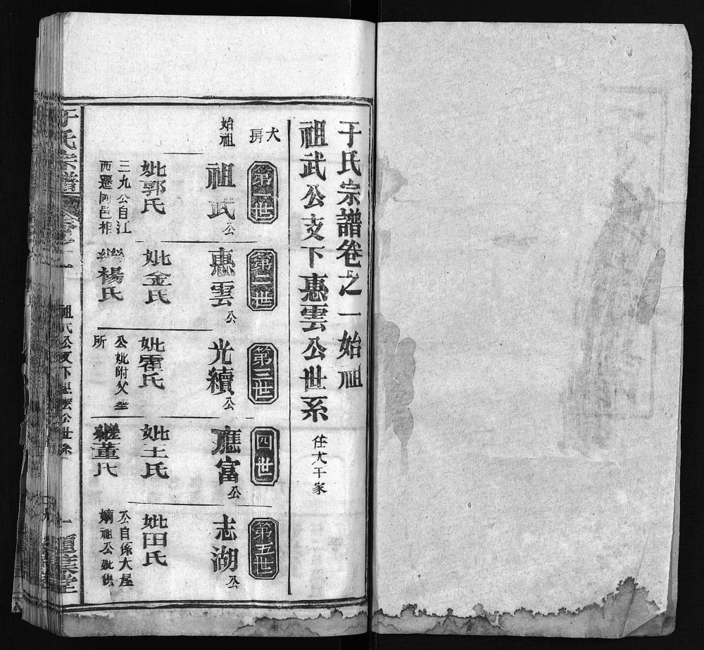 图片[6]-湖北黄冈于氏宗谱（题叶堂，1988年本）电子版PDF下载-中华家谱网