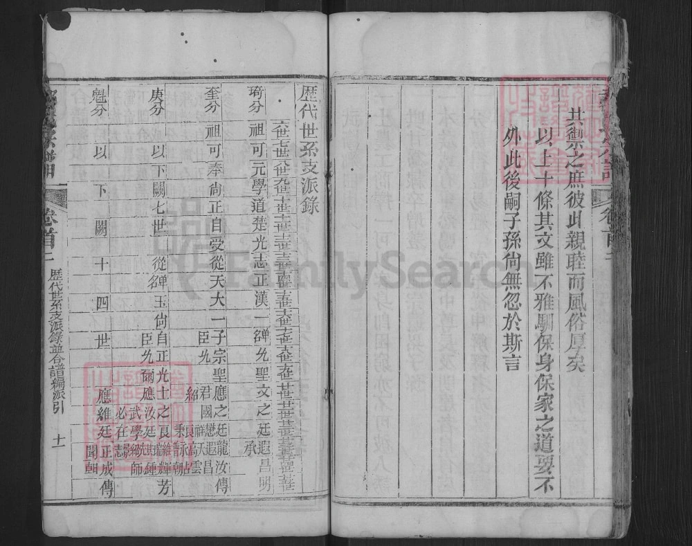 图片[4]-湖北麻城郝氏四分合修宗谱电子版PDF下载-中华家谱网