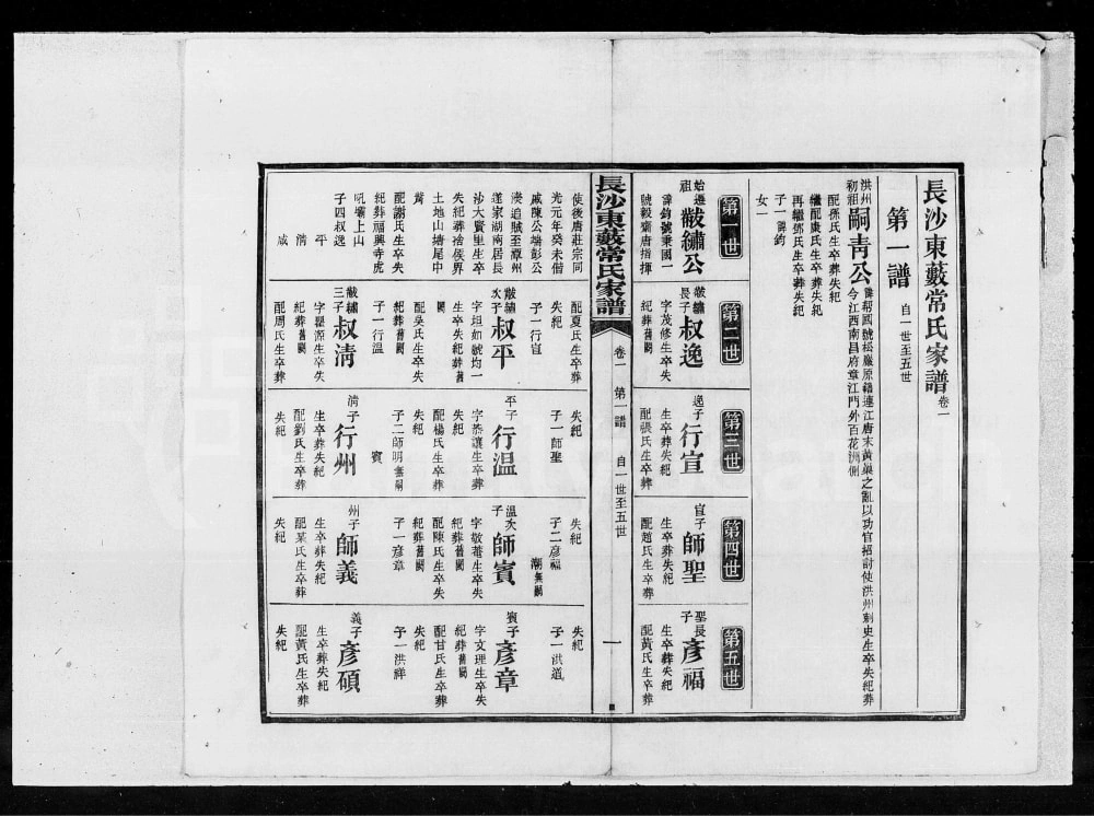 图片[7]-湖南长沙东薮常氏家谱电子版PDF下载-中华家谱网