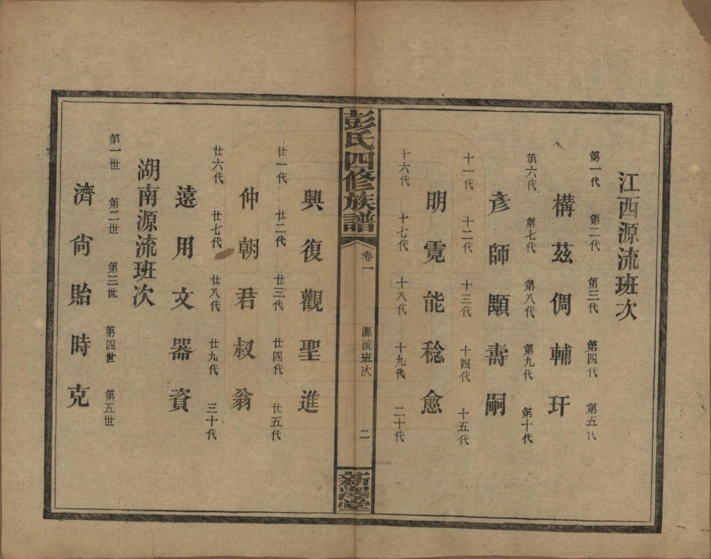 图片[4]-湖南邵阳彭氏四修族谱（新泽堂）电子版PDF下载-中华家谱网