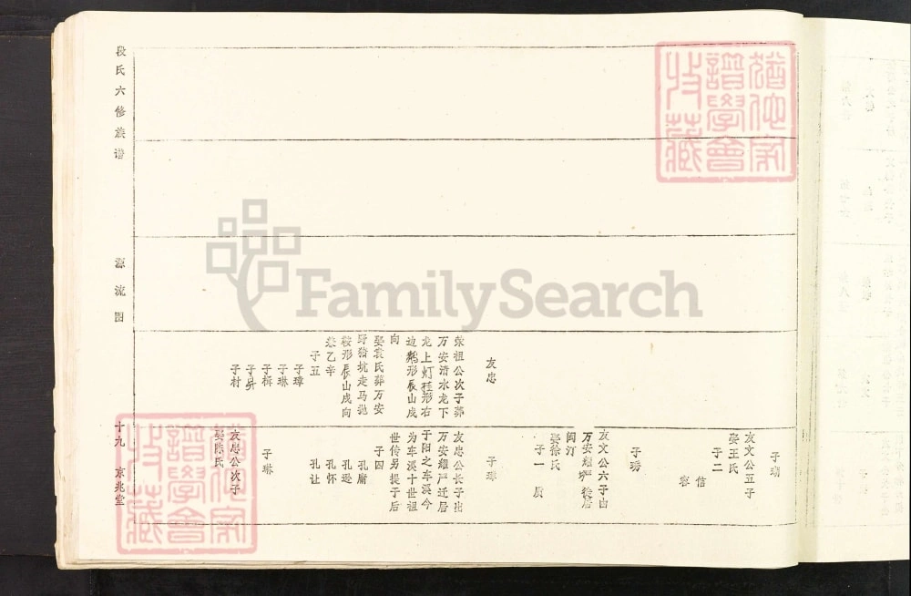 图片[8]-江西赣州于都县段氏六修族谱（京兆堂）电子版PDF下载-中华家谱网
