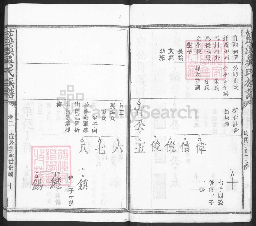 图片[7]-江西宜黄蓝溪吴氏宗谱电子版PDF下载-中华家谱网