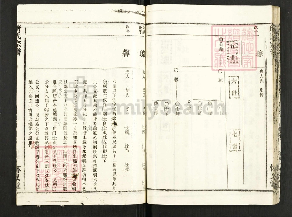 图片[6]-湖北麻城詹氏宗谱（怀义堂）电子版PDF下载-中华家谱网