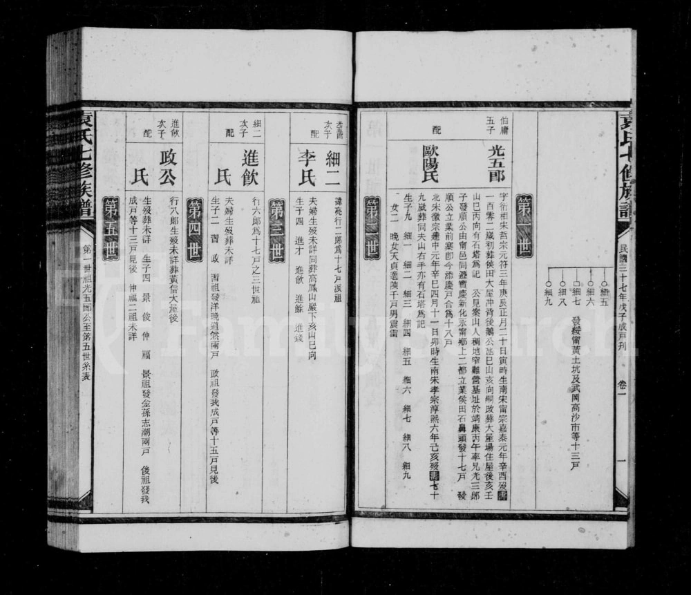 图片[6]-湖南娄底新化县袁氏成户七修族谱电子版PDF下载-中华家谱网