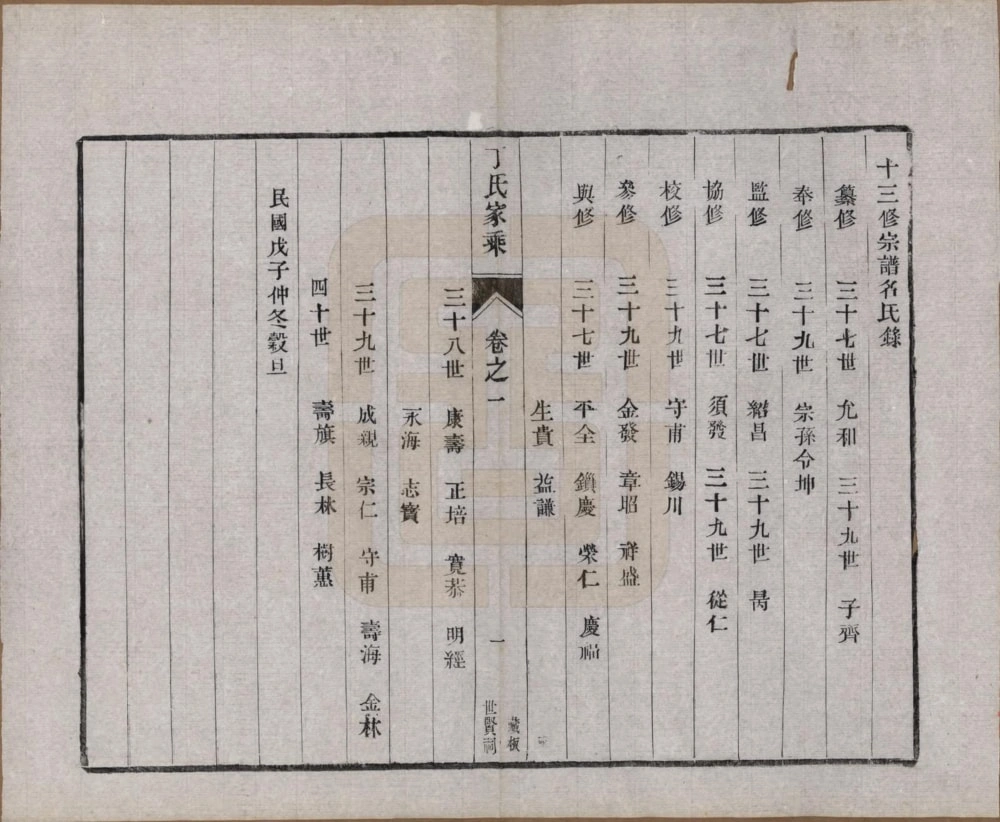 图片[3]-江苏丹阳东门丁氏十三修族谱（世贤祠）电子版PDF下载-中华家谱网