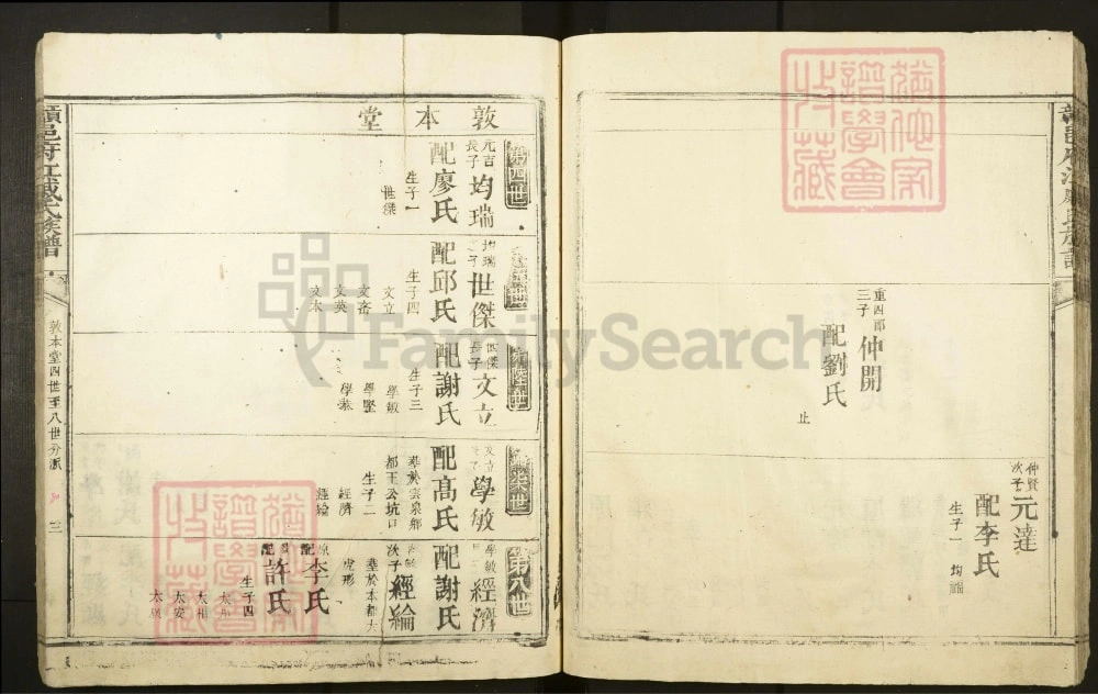 图片[7]-江西赣州赣邑府江戚氏重修族谱电子版PDF下载-中华家谱网