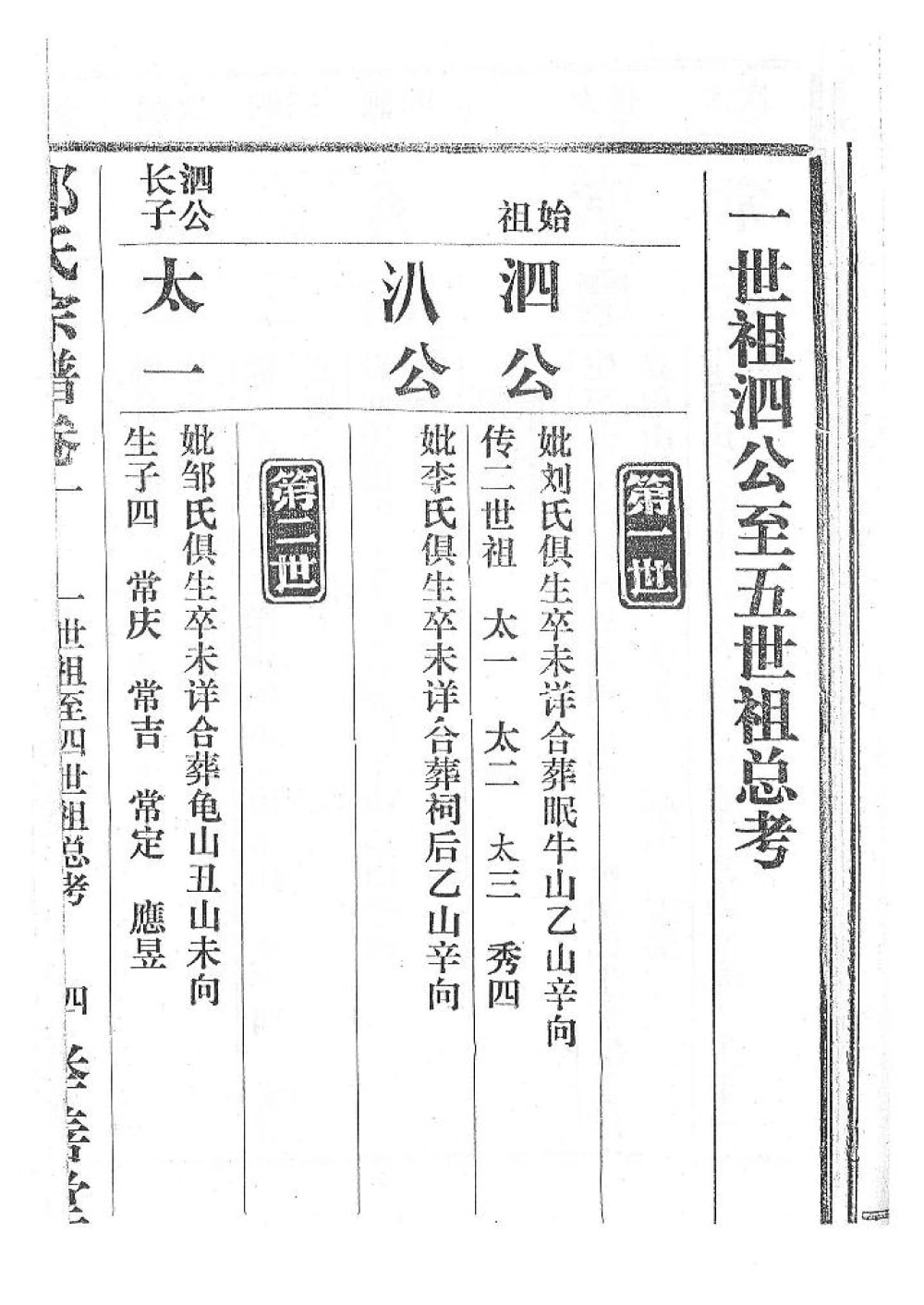 图片[5]-湖北黄冈祁氏宗谱电子版PDF下载-中华家谱网