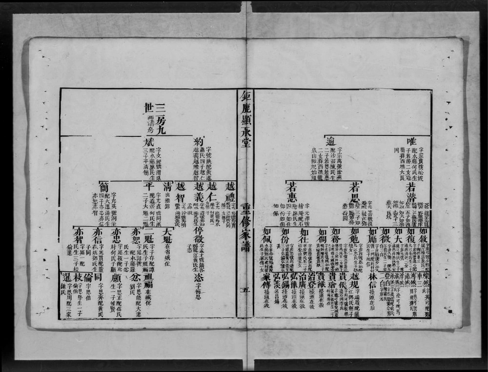 图片[7]-广东佛山南海区钜鹿堂显承堂莫氏重修家谱电子版PDF下载-中华家谱网