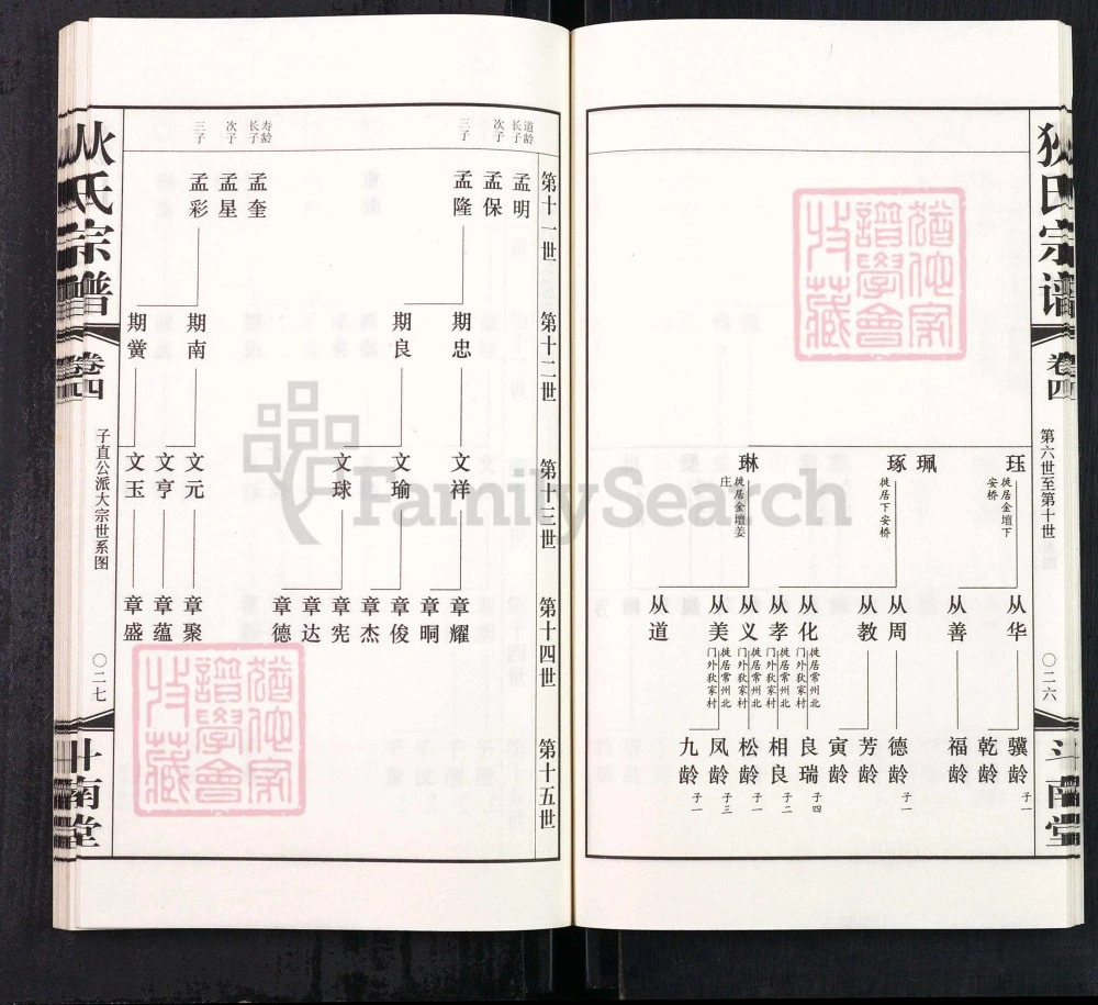 图片[3]-江苏常州天宁区狄氏宗谱（斗南堂）电子版PDF下载-中华家谱网