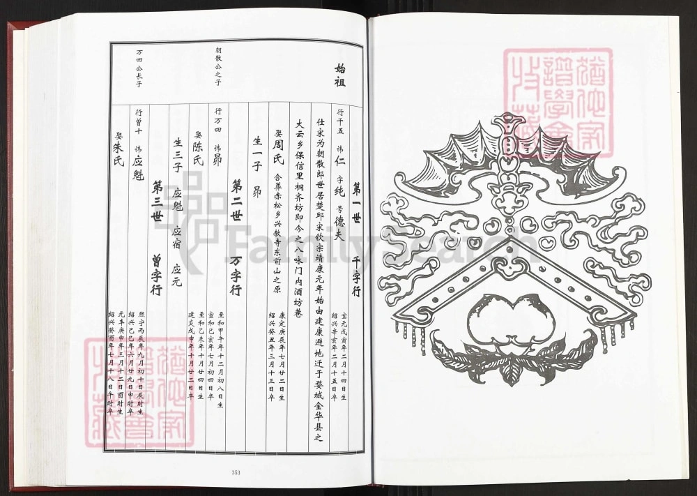 图片[4]-浙江金华婺城区戚氏宗谱（务本堂）电子版PDF下载-中华家谱网