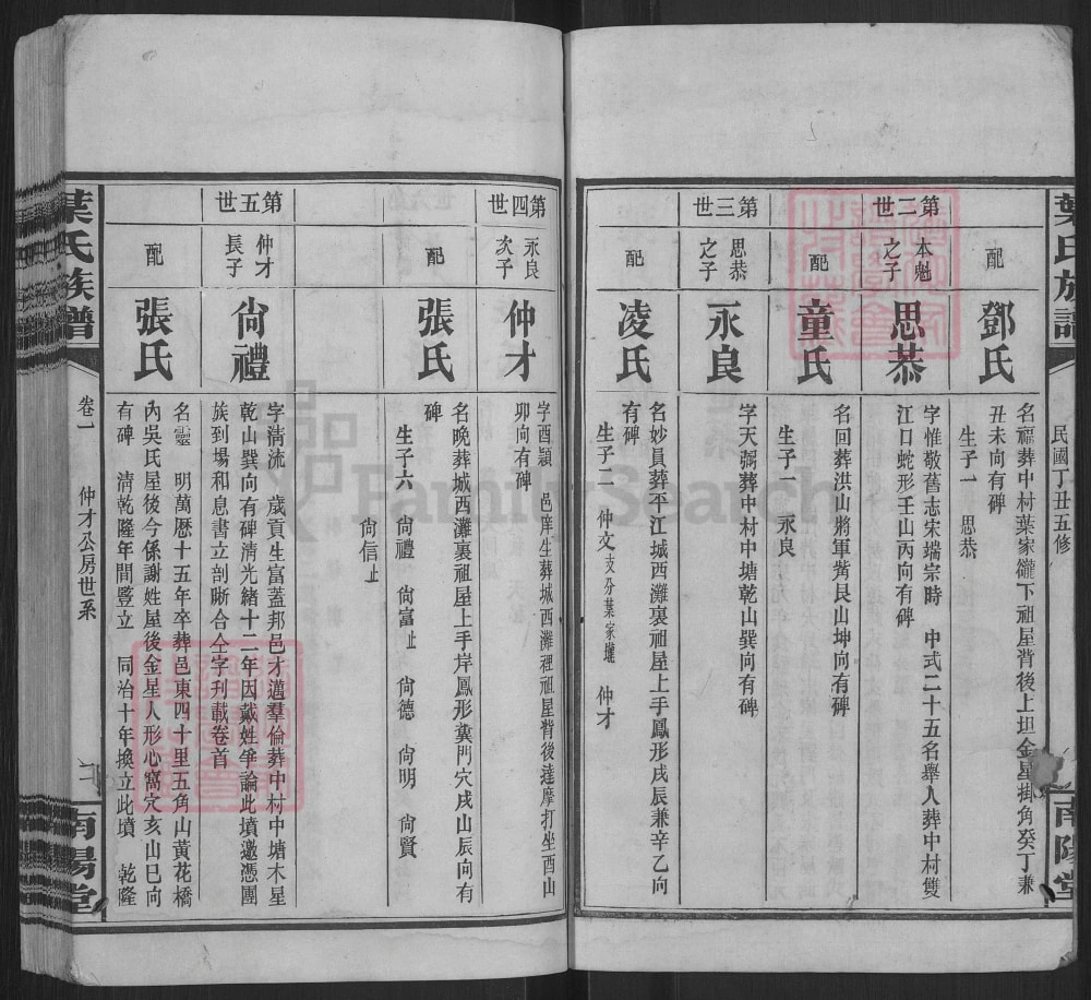 图片[7]-湖南岳阳平江县叶氏五修族谱（南阳堂）电子版PDF下载-中华家谱网