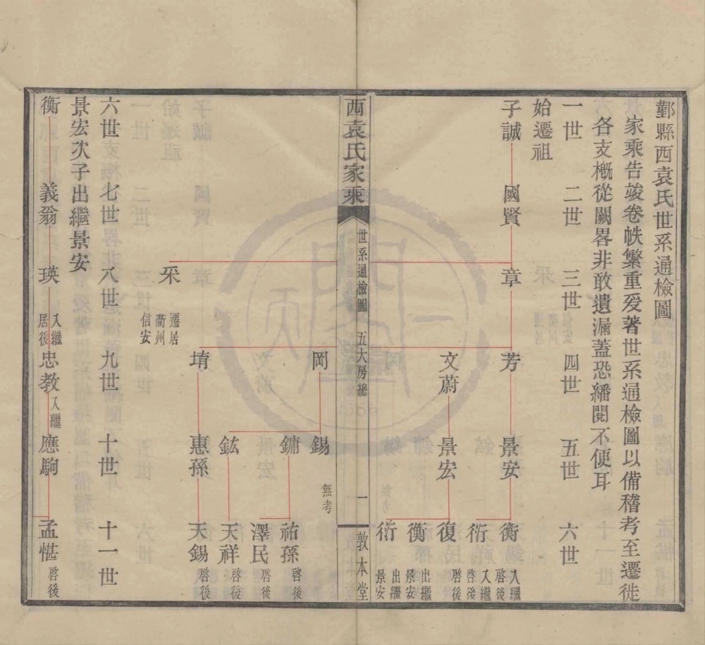 图片[5]-浙江宁波鄞县西袁氏家乘（敦本堂）电子版PDF下载-中华家谱网