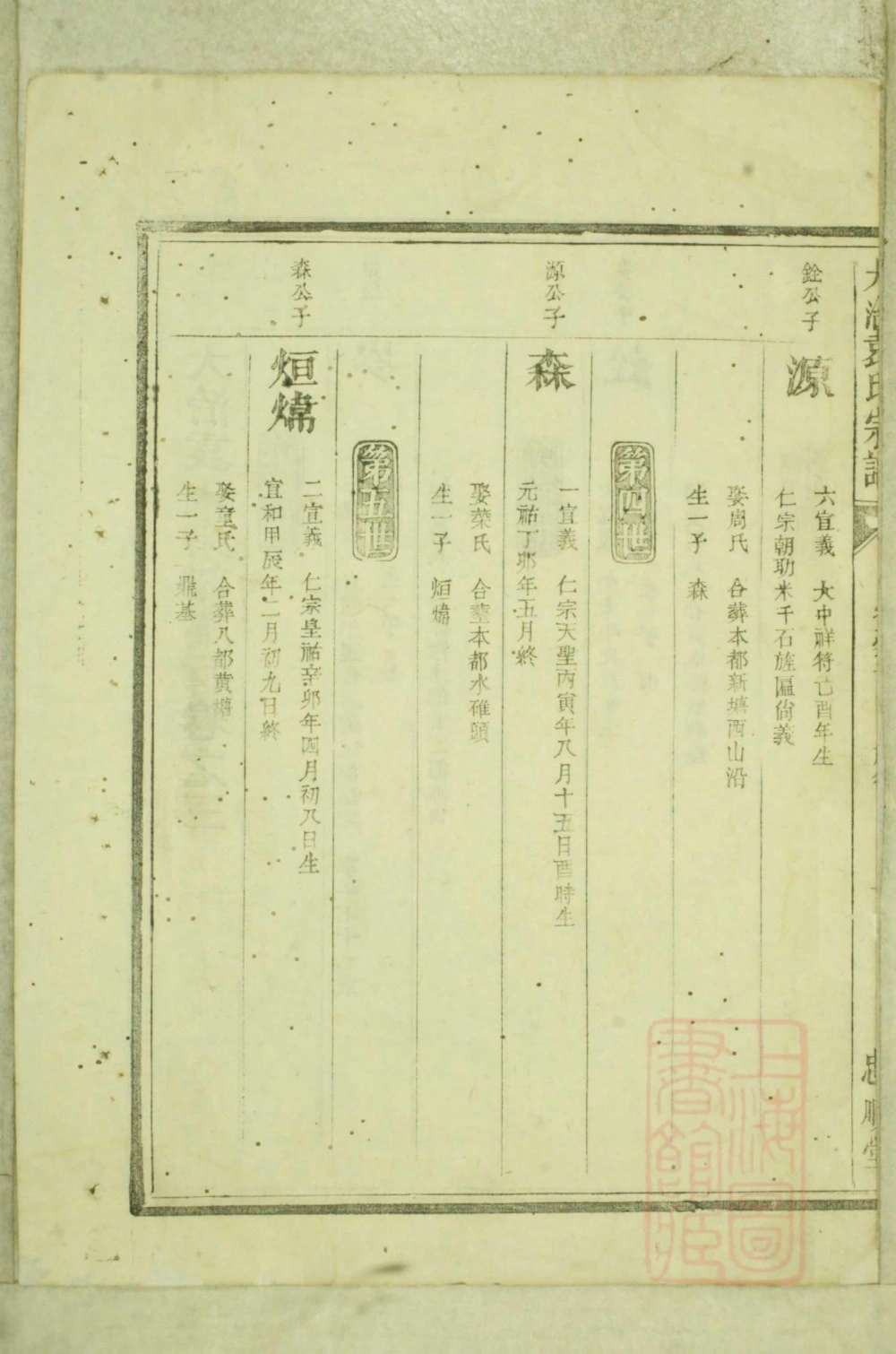 图片[6]-浙江衢州龙游县大治袁氏宗谱（忠顺堂）电子版PDF下载-中华家谱网