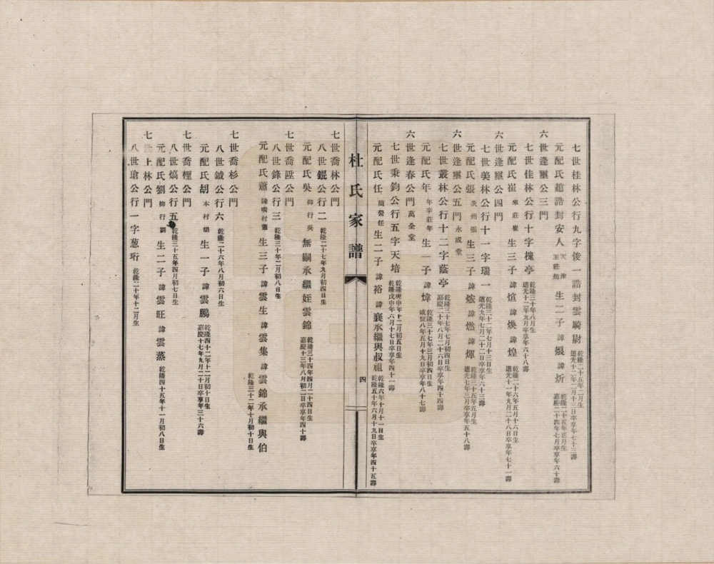 图片[7]-天津武清区杜氏家谱电子版PDF下载-中华家谱网